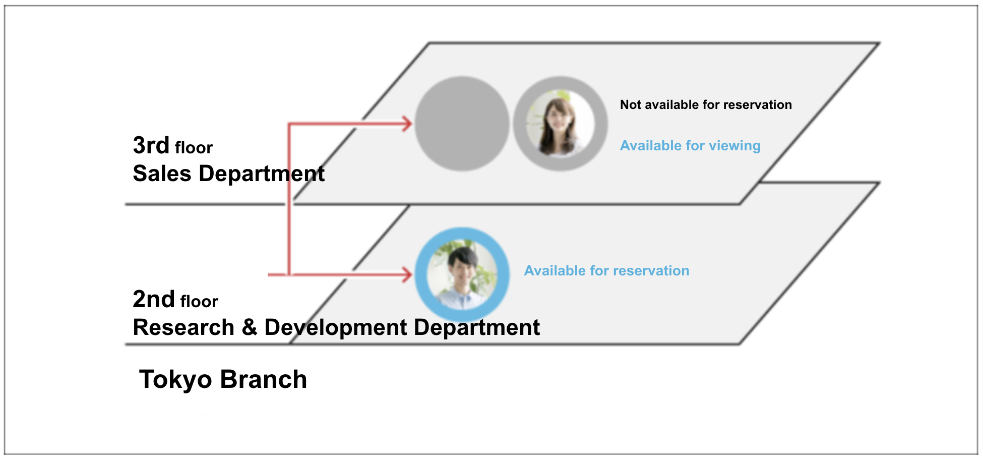 Example_of_Spot_Permission3.png