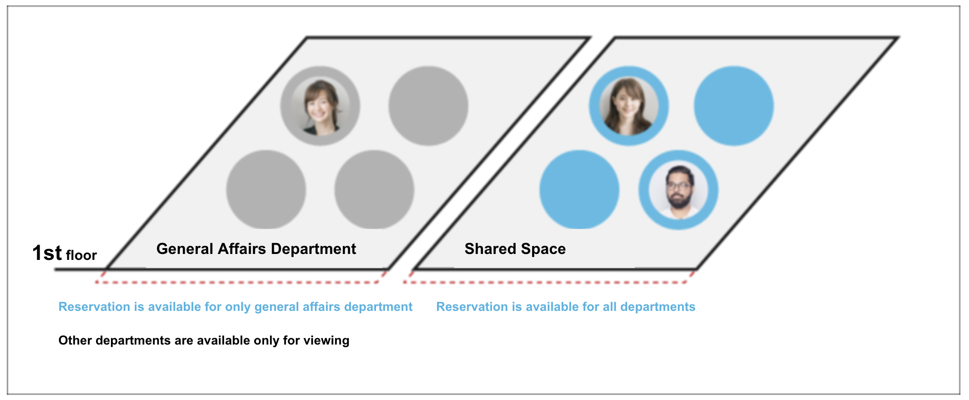 Example_of_Spot_Permission7.png