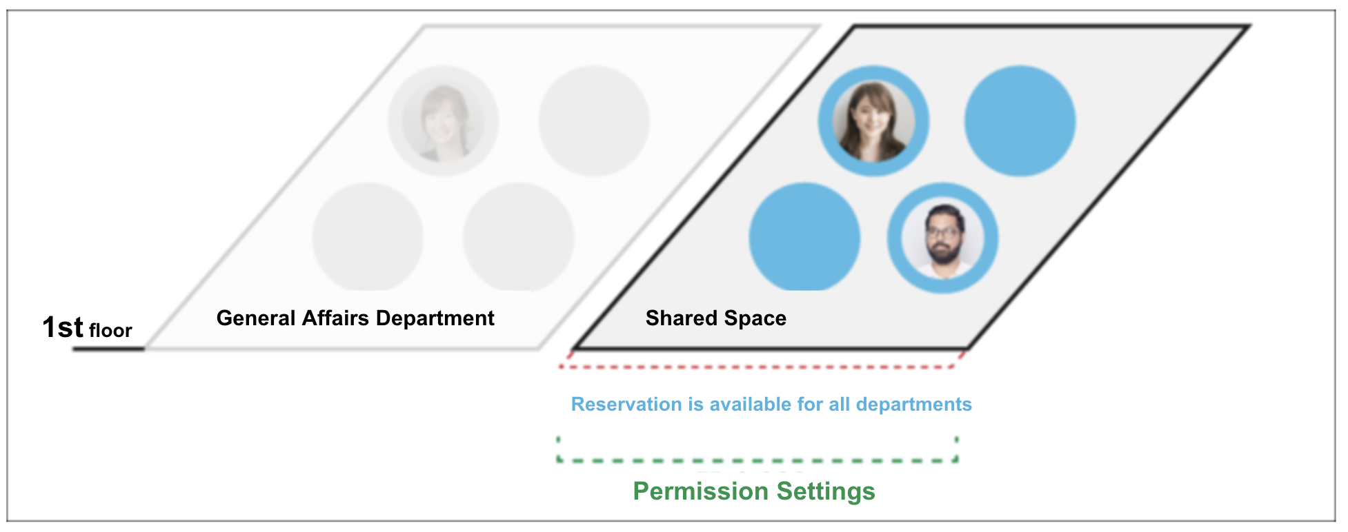 Example_of_Spot_Permission11.png