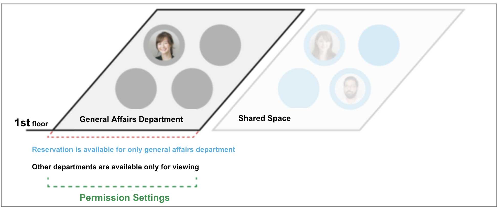 Example_of_Spot_Permission10.png