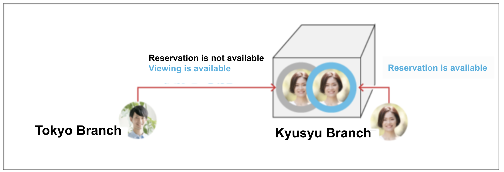Example_of_Spot_Permission17.png