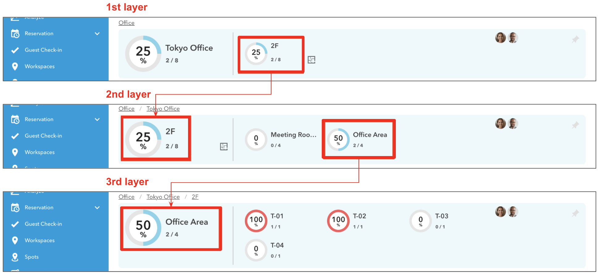 Settings for Checking Spot Distribution : Occupancy Rate4.png